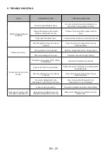 Preview for 29 page of Sharp QW-NA26F39DI-FR User Manual