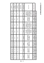 Preview for 21 page of Sharp QW-NA26F39DW-EN User Manual