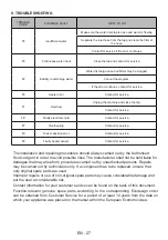 Preview for 32 page of Sharp QW-NA26U39DI-NR User Manual