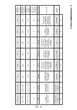 Предварительный просмотр 22 страницы Sharp QW-NA35F44BI-ES User Manual