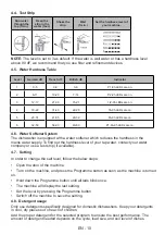 Preview for 14 page of Sharp QW-NI14I47EX-DE User Manual