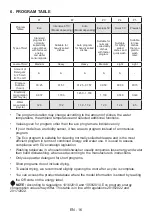 Preview for 20 page of Sharp QW-NI14I47EX-EN User Manual