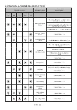 Preview for 26 page of Sharp QW-NI14I47EX-EN User Manual