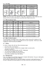 Preview for 14 page of Sharp QW-NI1EI45EX-EN User Manual