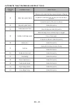 Preview for 29 page of Sharp QW-NI1EI45EX-EN User Manual