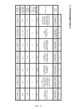 Preview for 21 page of Sharp QW-NI27I47DX-DE User Manual