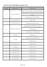 Preview for 30 page of Sharp QW-NI27I47DX-DE User Manual