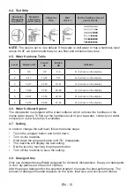 Preview for 14 page of Sharp QW-NI54I44DX-EN User Manual