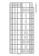 Preview for 22 page of Sharp QW-NI54I44DX-EN User Manual