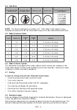 Предварительный просмотр 14 страницы Sharp QW-NI54I44DX-FR User Manual