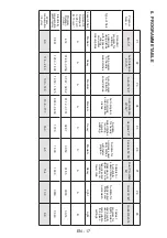 Предварительный просмотр 21 страницы Sharp QW-NI54I44DX-FR User Manual