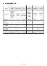 Preview for 20 page of Sharp QW-NS14I49EX-DE User Manual