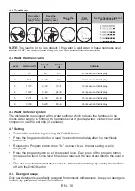 Preview for 14 page of Sharp QW-NS1CF49EI-ES User Manual