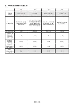 Preview for 20 page of Sharp QW-NS1CF49EI-ES User Manual