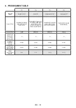 Preview for 20 page of Sharp QW-NS1CF49ES-EU User Manual