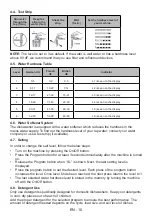 Предварительный просмотр 14 страницы Sharp QW-NS1CF49EW-EN User Manual