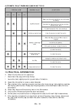 Предварительный просмотр 23 страницы Sharp QW-S12I492X-FR User Manual