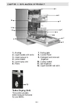 Preview for 4 page of Sharp QW-S22F472W-EN User Manual