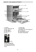 Предварительный просмотр 4 страницы Sharp QW-S22F472W-EU User Manual