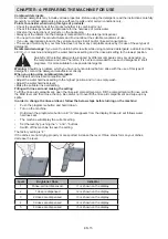 Preview for 15 page of Sharp QW-S22F472W-EU User Manual