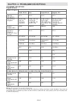 Preview for 21 page of Sharp QW-S22F472W-EU User Manual