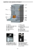 Preview for 4 page of Sharp QW-S22F472W-FR User Manual