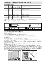 Preview for 14 page of Sharp QW-S22F472W-FR User Manual