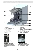 Preview for 4 page of Sharp QW-S24F443I-EN User Manual