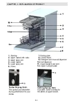 Preview for 4 page of Sharp QW-S24F443I-EU User Manual