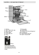 Предварительный просмотр 4 страницы Sharp QW-S24F443W-EU User Manual