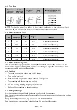 Предварительный просмотр 14 страницы Sharp QW-S32I472X-EU User Manual