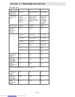 Preview for 20 page of Sharp QW-T13F491W-EU User Manual