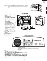 Preview for 7 page of Sharp R-120DB Service Manual