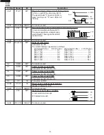 Preview for 20 page of Sharp R-120DB Service Manual