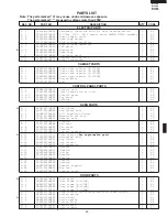 Preview for 31 page of Sharp R-120DB Service Manual