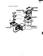 Preview for 35 page of Sharp R-120DB Service Manual