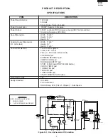 Preview for 5 page of Sharp R-120DG Supplemental Service Manual