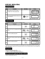 Preview for 7 page of Sharp R-142B Operation Manual