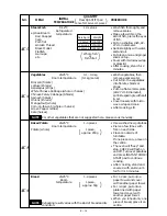 Preview for 16 page of Sharp R-142B Operation Manual