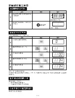 Preview for 7 page of Sharp R-142D Operation Manual