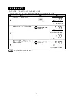 Preview for 10 page of Sharp R-142D Operation Manual