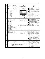 Preview for 16 page of Sharp R-142D Operation Manual