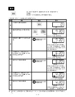 Preview for 17 page of Sharp R-142D Operation Manual