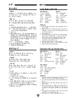 Preview for 23 page of Sharp R-142D Operation Manual