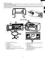 Preview for 7 page of Sharp R-1480 Service Manual