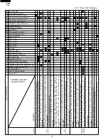 Preview for 14 page of Sharp R-1480 Service Manual