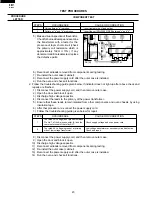 Preview for 22 page of Sharp R-1480 Service Manual