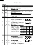 Preview for 24 page of Sharp R-1480 Service Manual