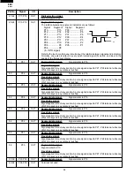 Preview for 26 page of Sharp R-1480 Service Manual