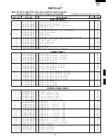 Preview for 39 page of Sharp R-1480 Service Manual